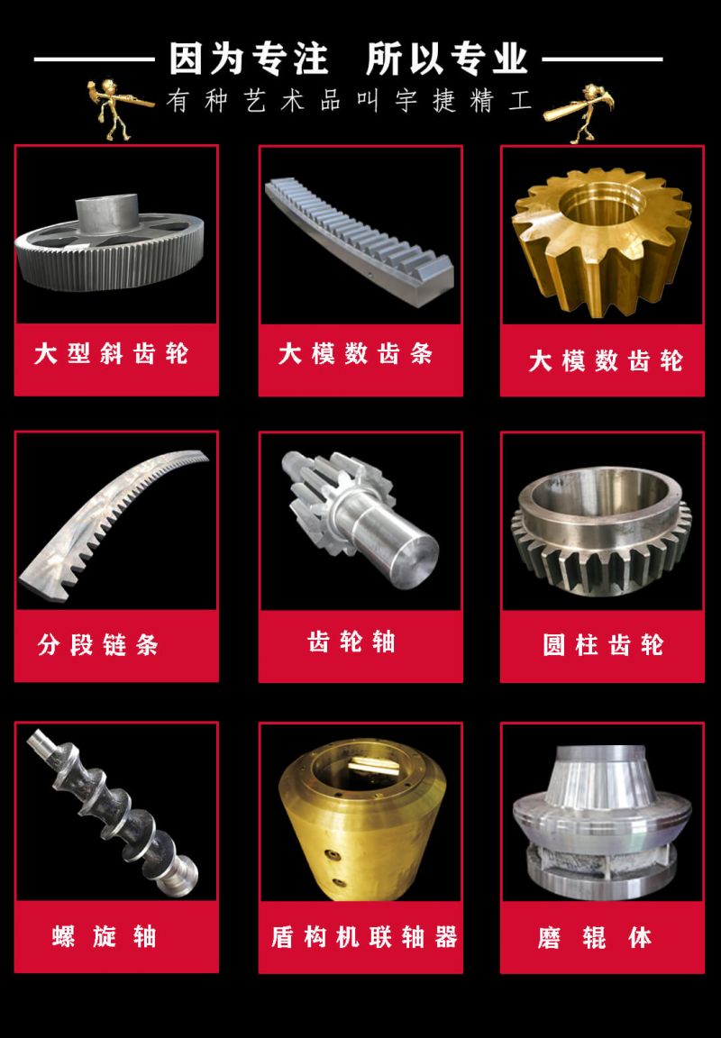 大齒圈齒面為什么要淬火？